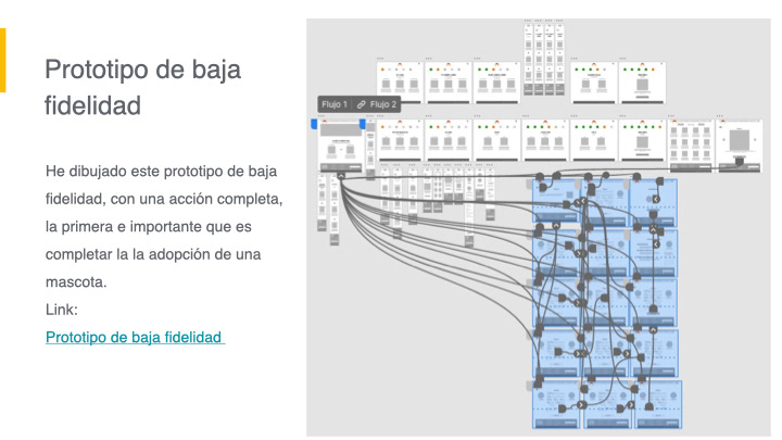 diseño de experiencia de usuario UX davidcreativo.es