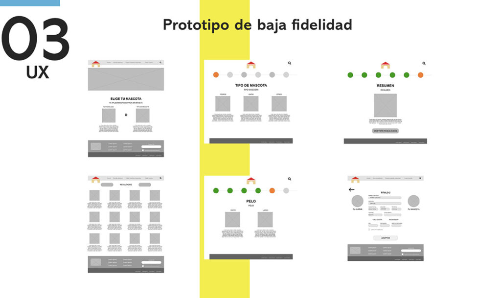 diseño de experiencia de usuario UX davidcreativo.es